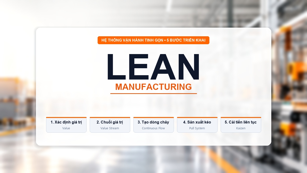 INVAMAX Lean Manufacturing implementation on the factory floor