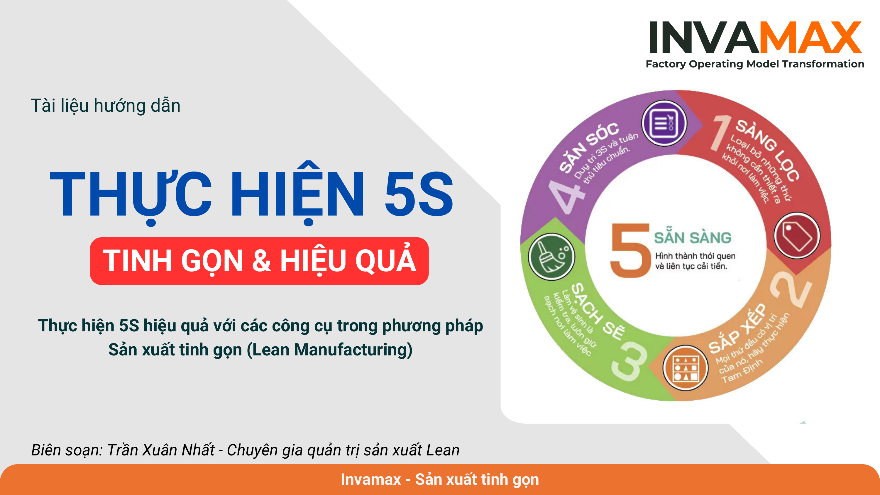 Hướng dẫn thực hiện 5S Tinh gọn & Hiệu quả